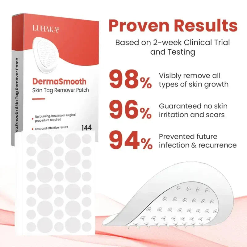 Derma Smooth Skin Tag Removal Patch -  100% Results